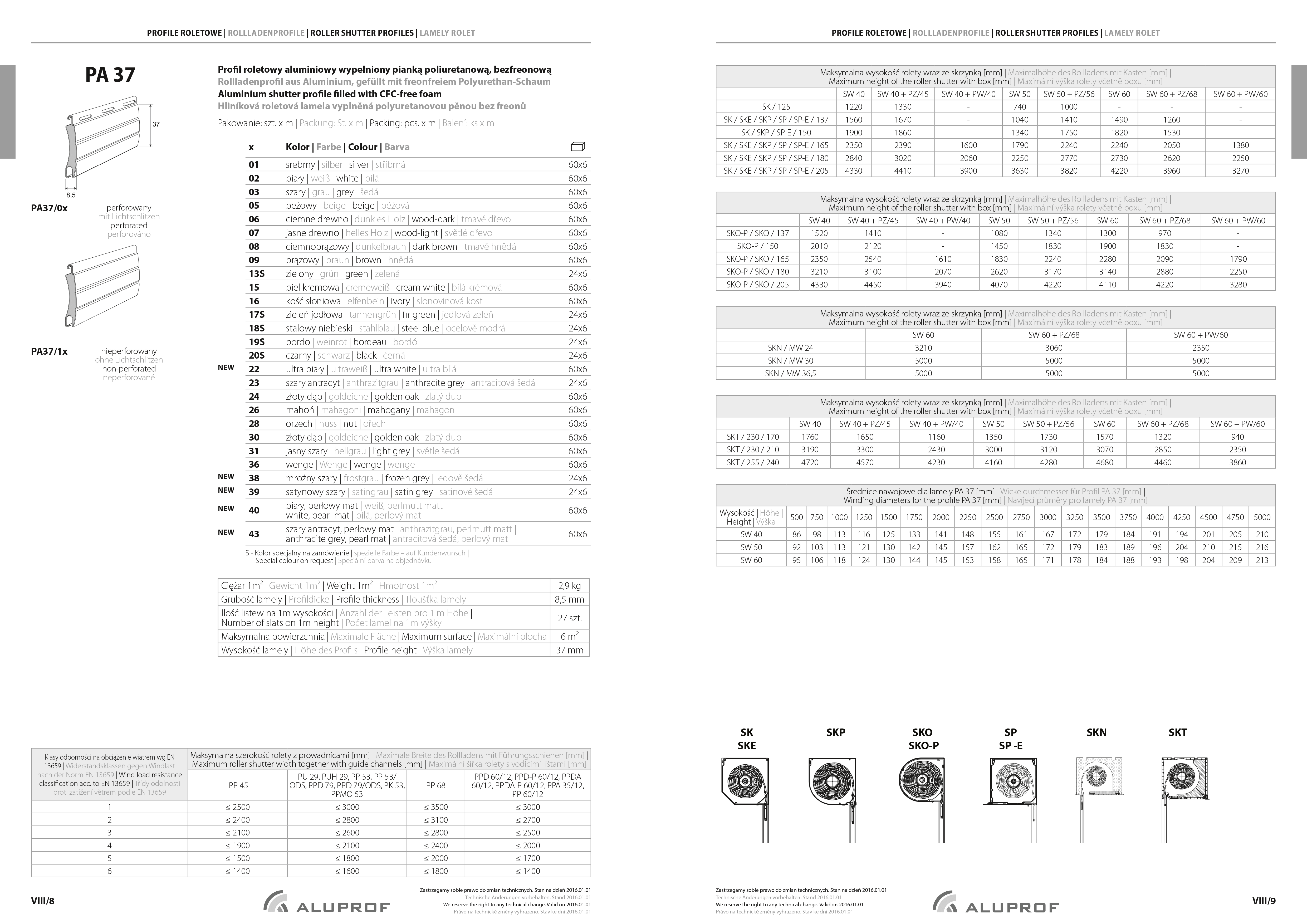 Produktowy serwis www - lista rozdziałów