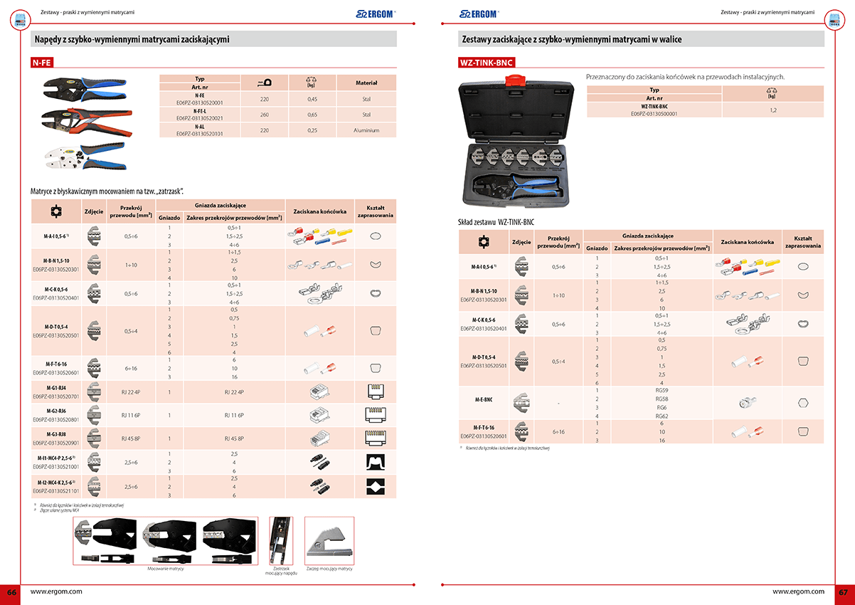 Produktowy serwis www - lista rozdziałów