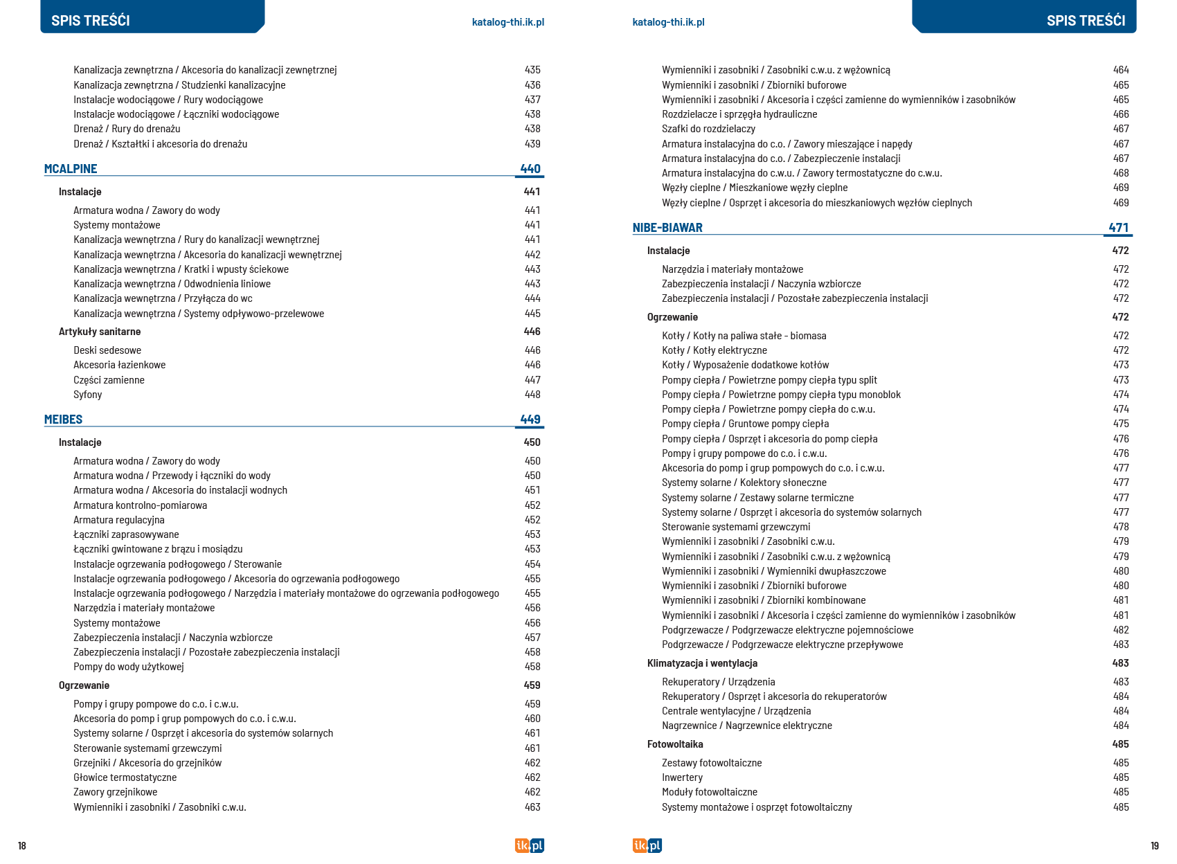 Produktowy serwis www - lista rozdziałów