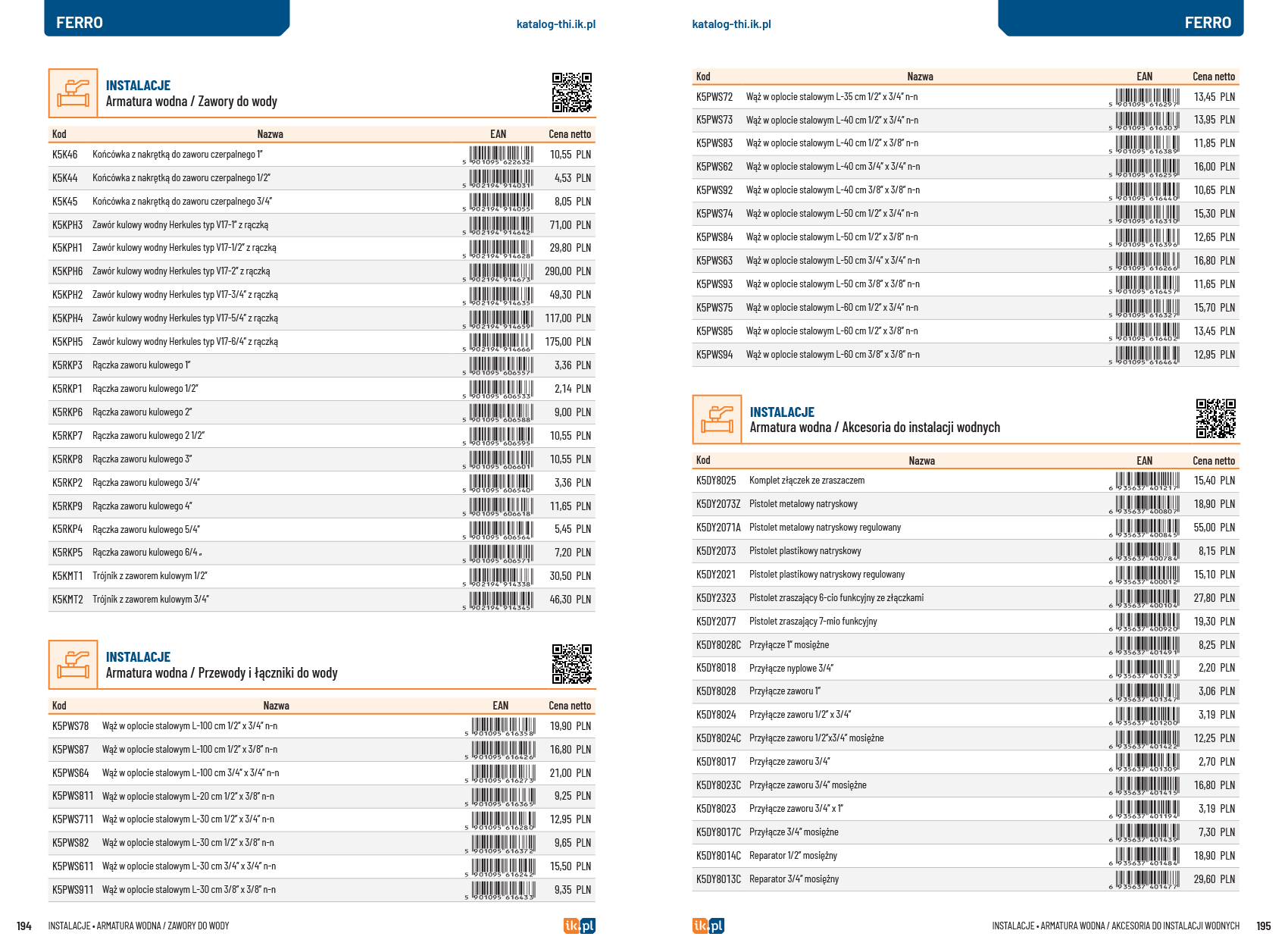 Produktowy serwis www - lista rozdziałów