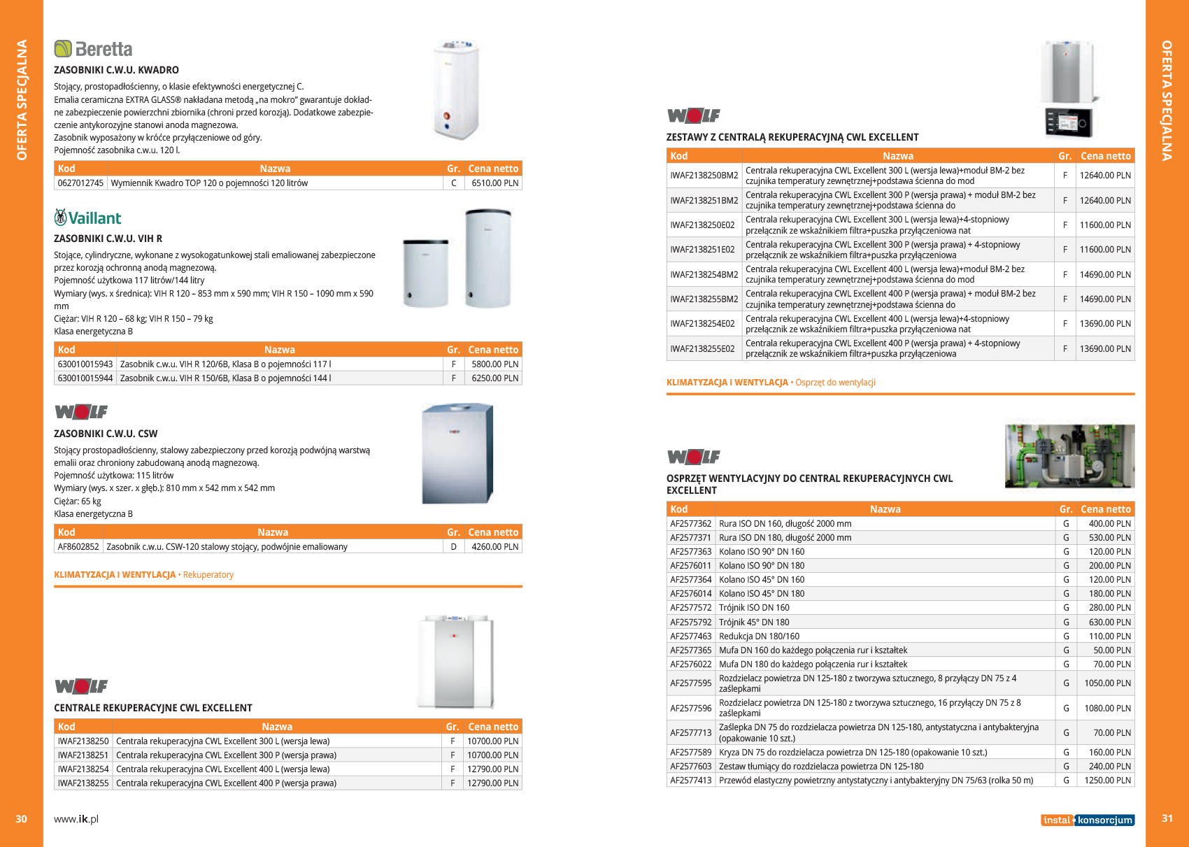 Produktowy serwis www - lista rozdziałów