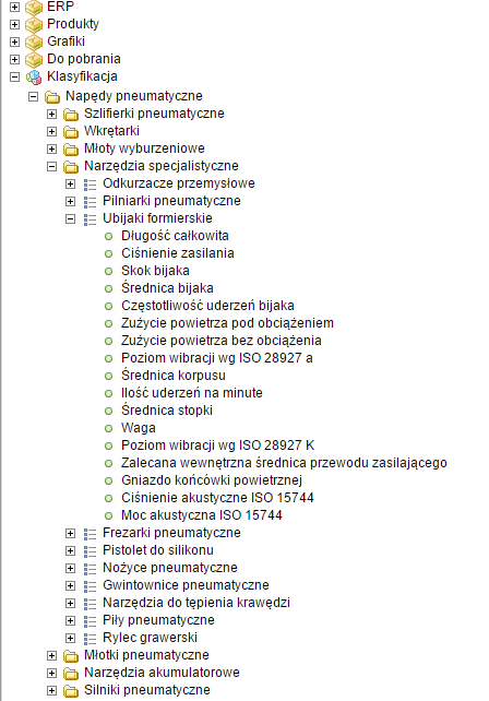 Produktowy serwis www - lista rozdziałów