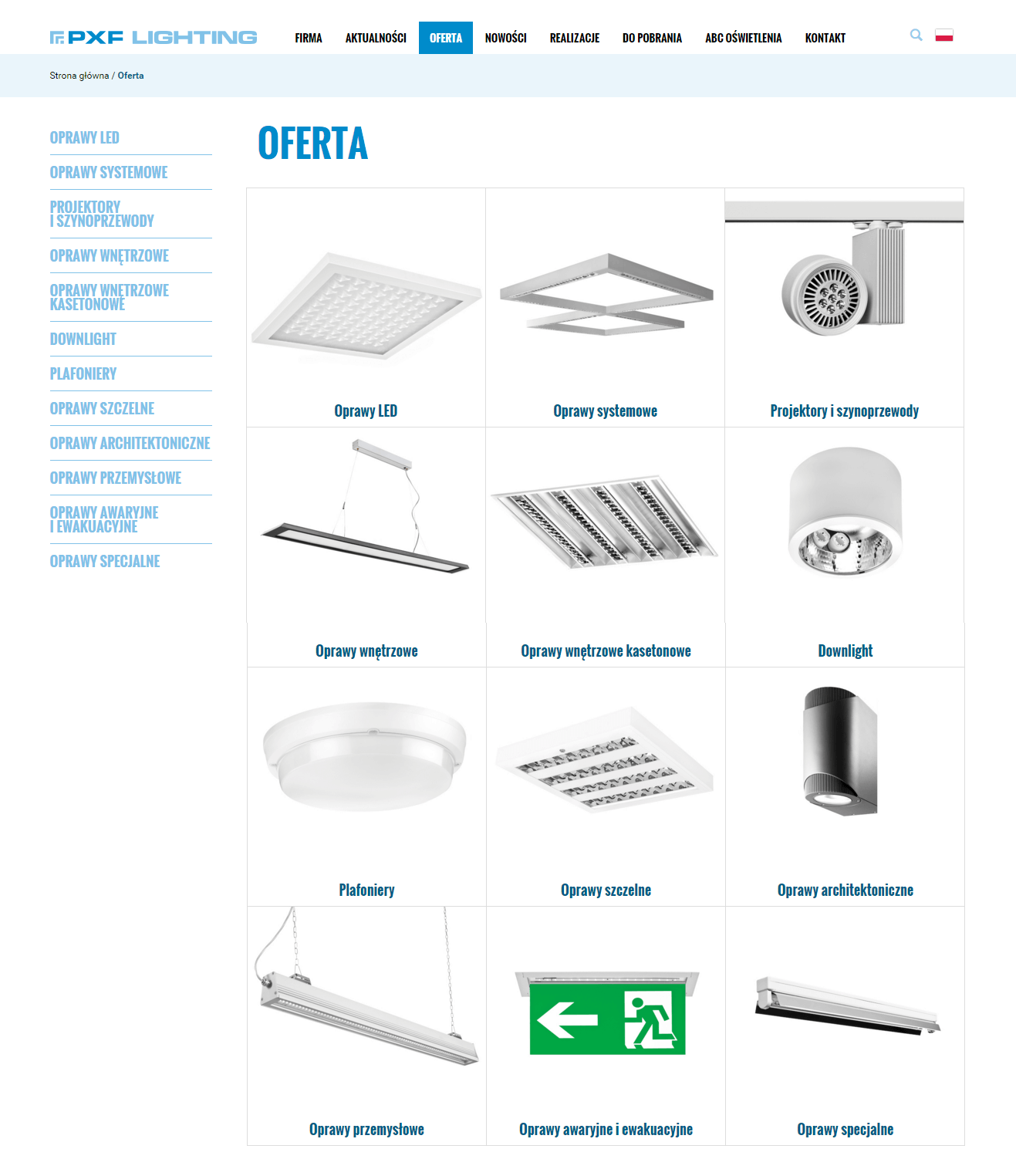 Produktowy serwis www - lista rozdziałów