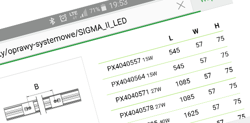 Komputer, tablet, smartfon - RWD