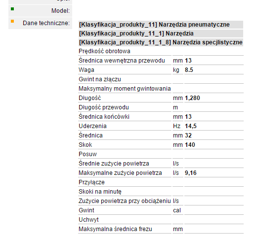 System PIM - klasyfikacja własna w użyciu